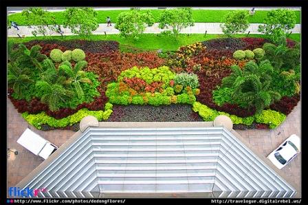 Symmetrical Balance Flickr Bilateral Garden