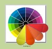Color Schemes Analogous Color Wheel